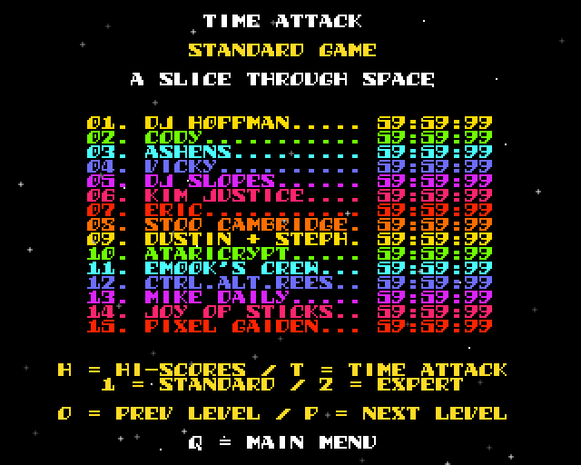 Space Pizza online high scores table